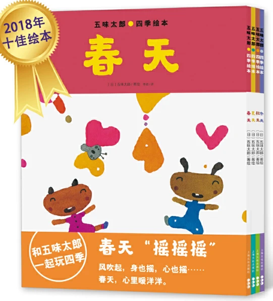 篮球周训练计划包括哪些内容呢怎么写_2